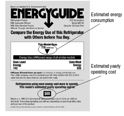 energy guide